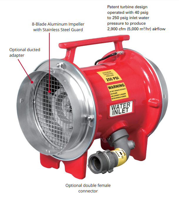 ramfan WF20 Portable Ventilator