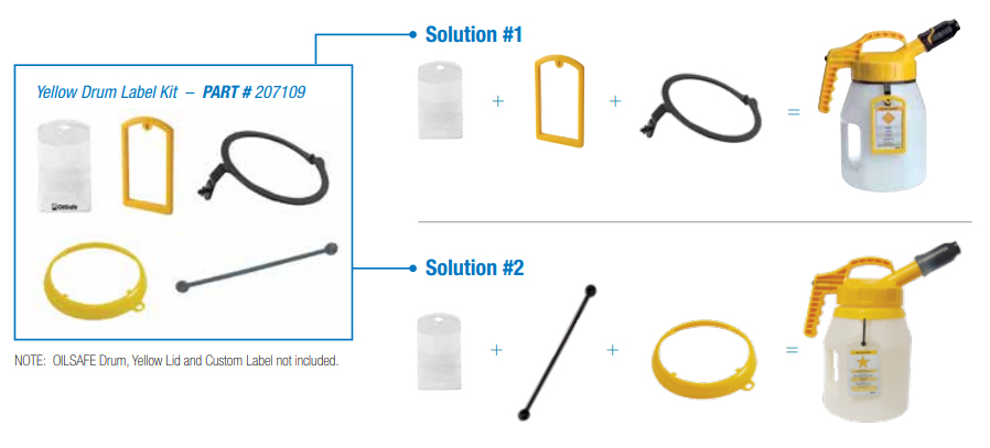 KIT DE ETIQUETAS PARA TAMBORES DRUM LABEL KIT Sistema de Gestión de Lubricación OilSafe