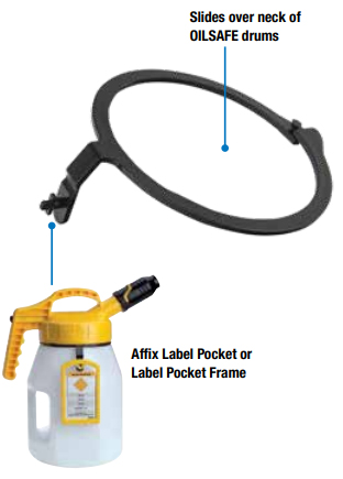ANILLO DE TAMBOR BLOQUEABLE LOCKABLE DRUM RING Sistema de Gestión de Lubricación OilSafe