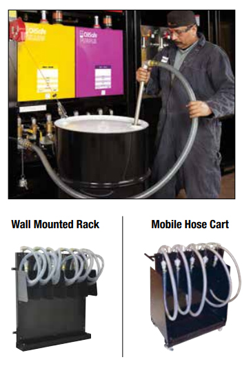 ALMACENAMIENTO DE MANGUERAS DE SUCCIÓN SUCTION HOSE STORAGE Sistema de Gestión de Lubricación OilSafe