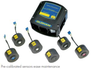 Detector de Gases Tf3xicos Fijo Oldham Simtronics CTX 300