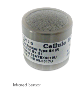Infrared sensor