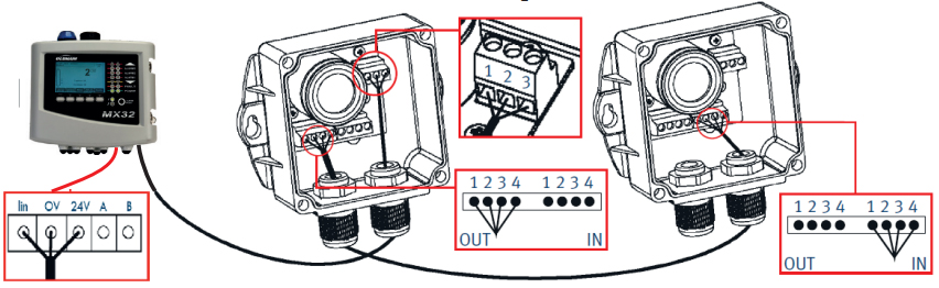 Wiring in parallel of 2 OLCT 10 detecting same gas (CO, NO or NO2)