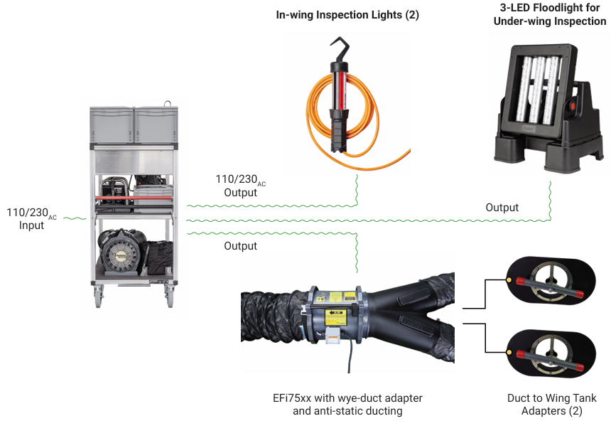 AC Power Distribution Diagram 1 Blog