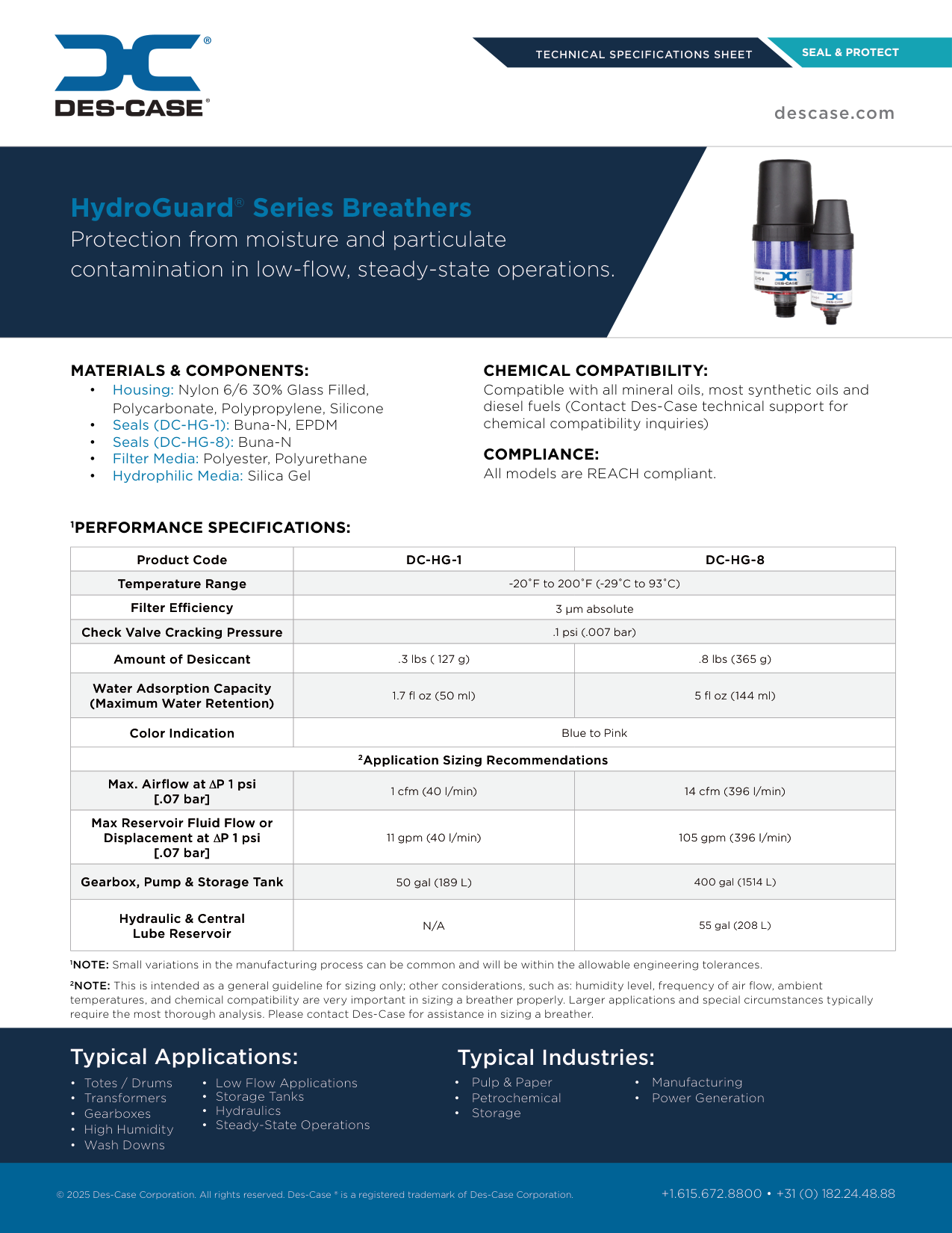 descase hydroguard series product unit Blog