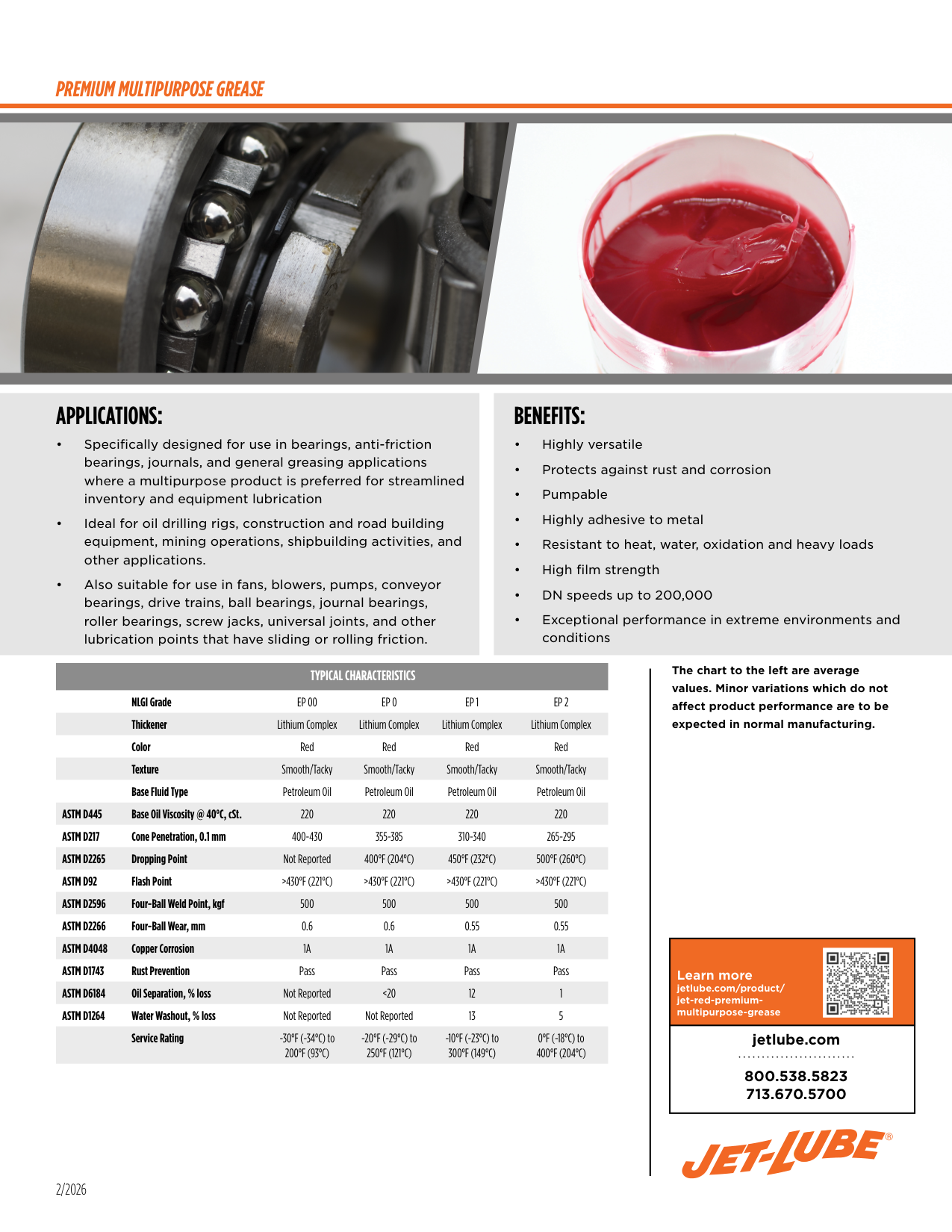 Especificaciones y aplicaciones de Jet-Lube Jet-Red hoja de datos página 2