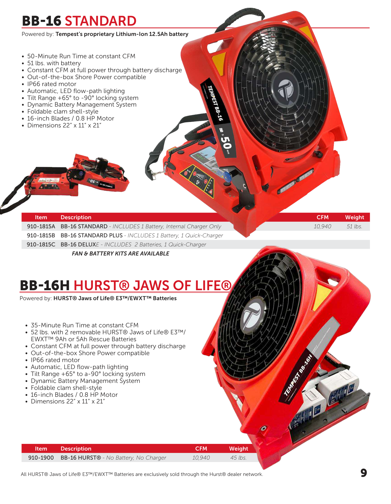 Especificaciones técnicas del ventilador Tempest BB-16 con detalles de CFM, tiempo de funcionamiento y configuraciones