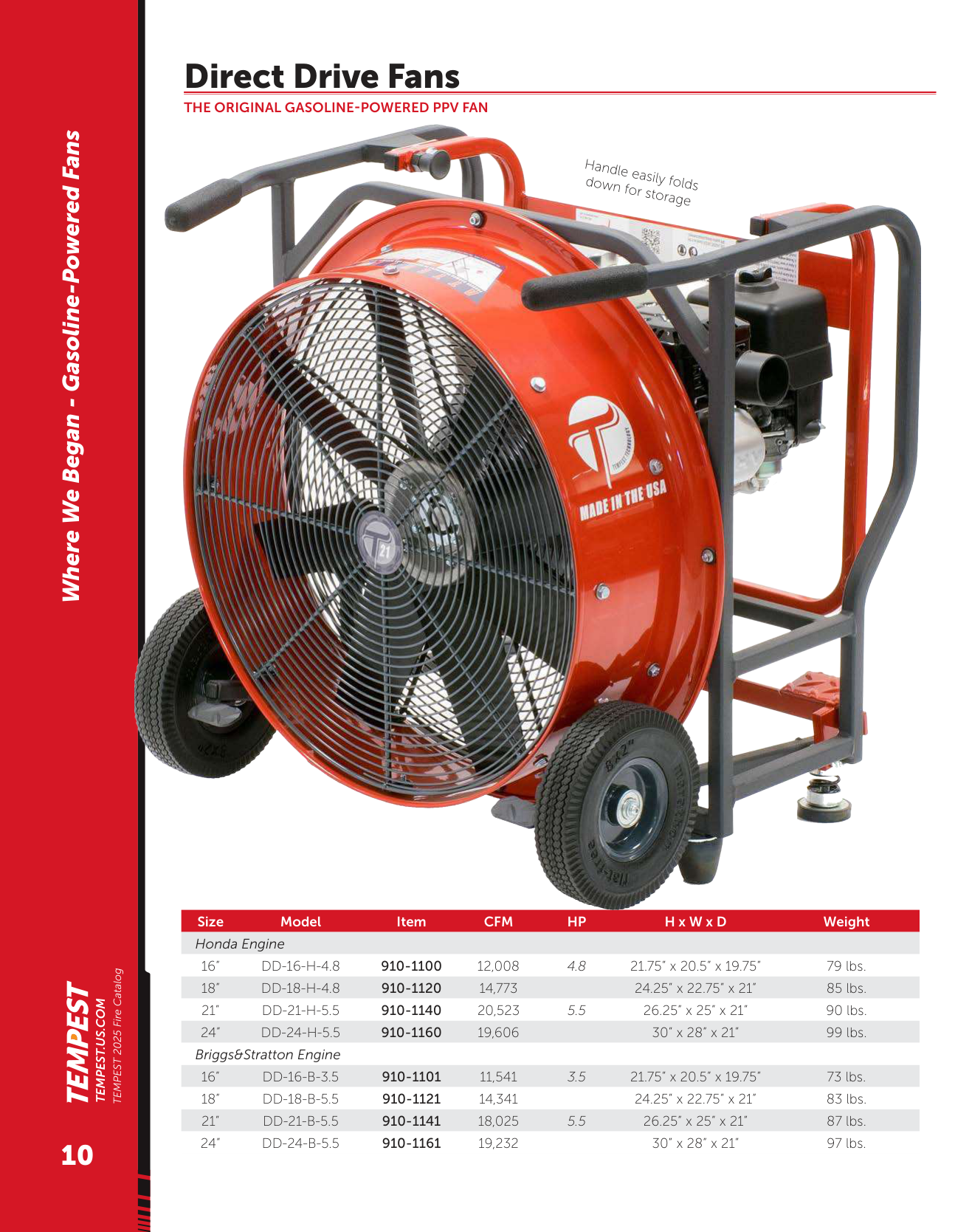 Especificaciones de ventilador transmisión directa Tempest y tabla de modelos