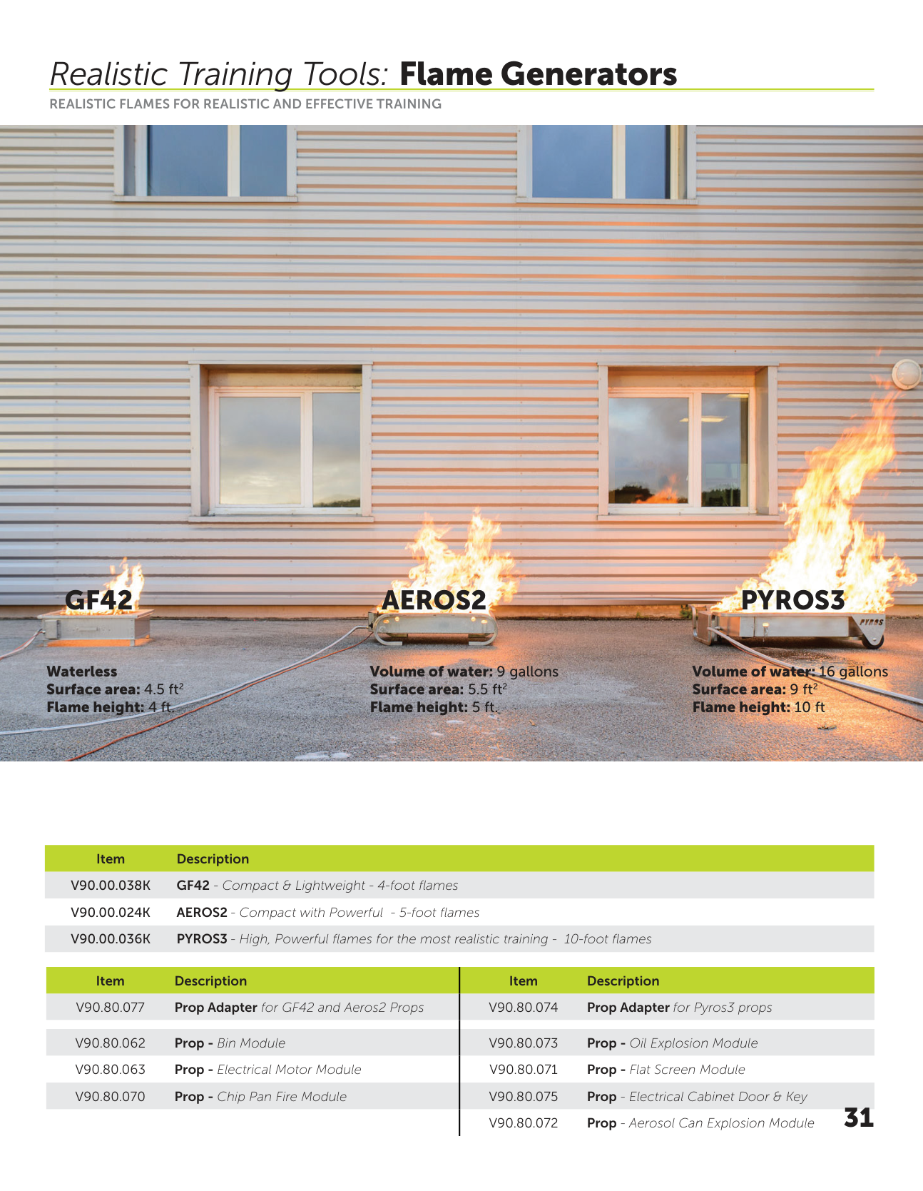 Tempest flame generators for fire training GF42 AEROS2 PYROS3