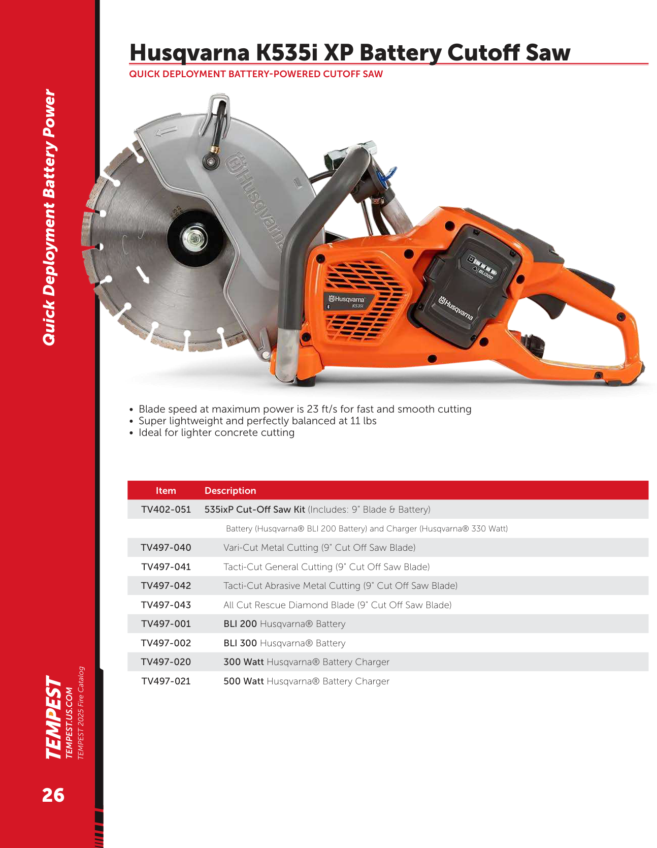 Tempest Husqvarna K535i XP battery cutoff saw