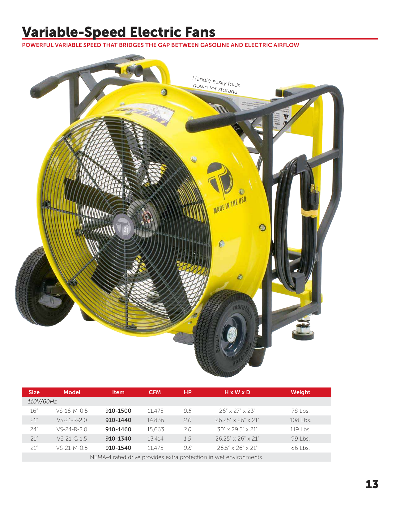 Especificaciones del ventilador eléctrico de velocidad variable Tempest