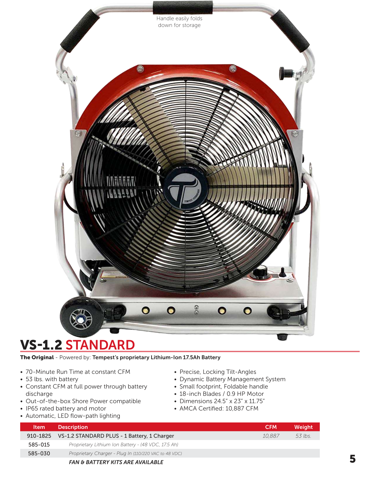 Especificaciones técnicas del ventilador PPV Tempest VS-1.2 Standard