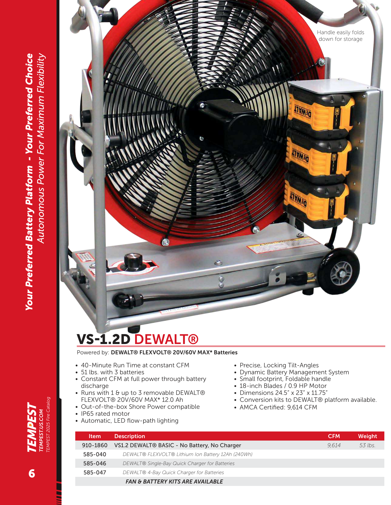 Especificaciones técnicas del ventilador PPV Tempest VS-1.2D DEWALT