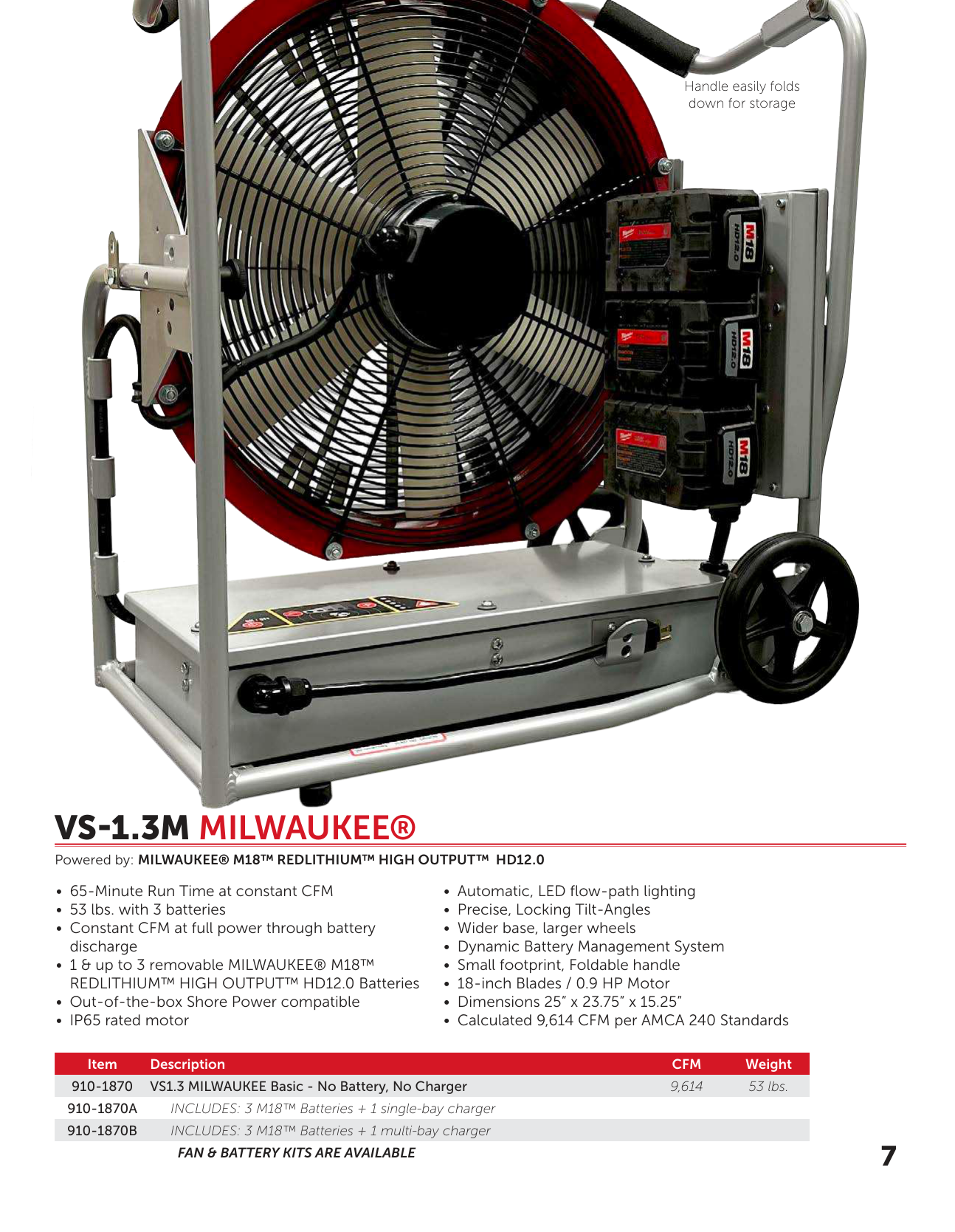 Especificaciones técnicas del ventilador Tempest VS-1.3M Milwaukee para equipos de bomberos