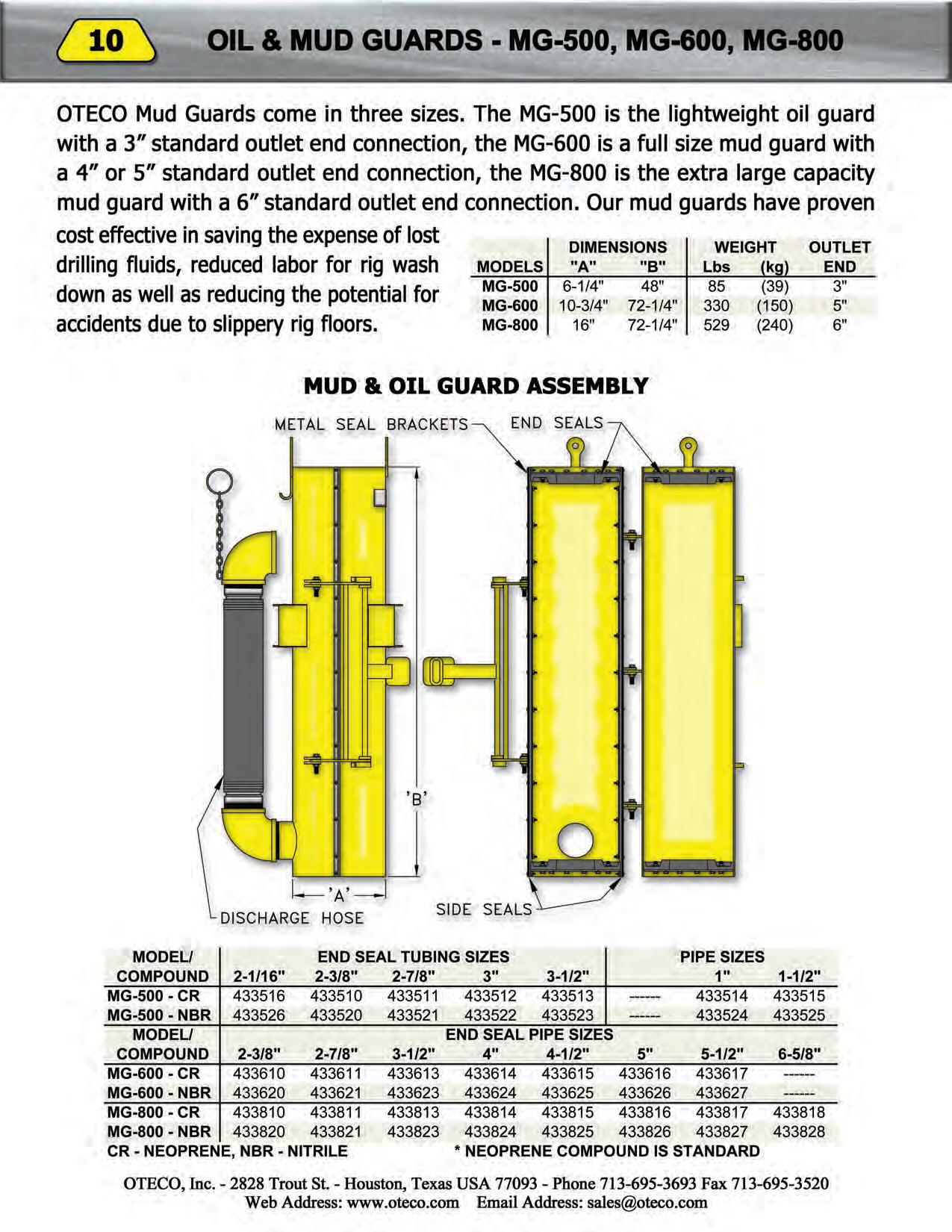 Diagrama de Ensamble de Guardas de Aceite y Lodo Oteco MG-500 MG-600 MG-800