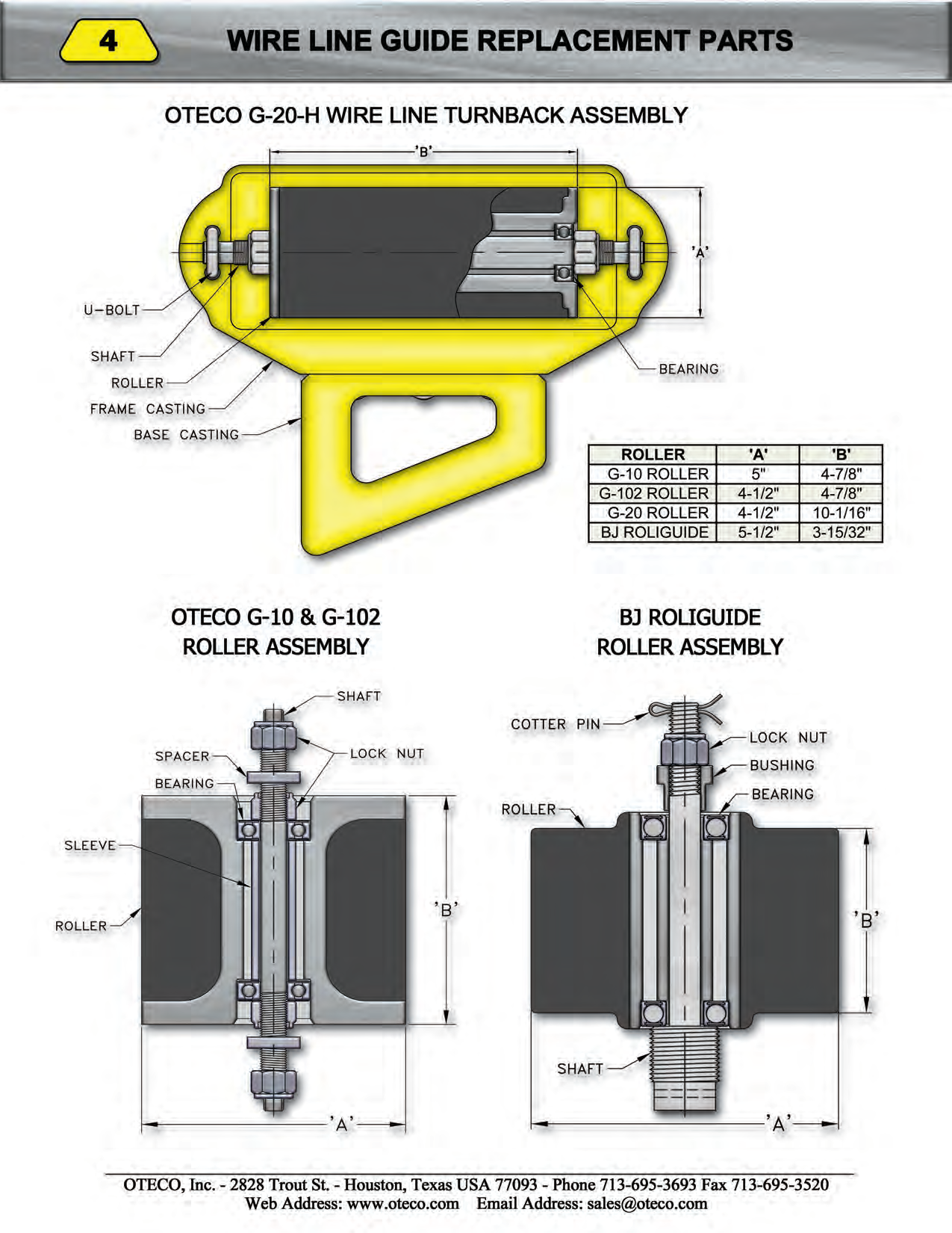Diagramas de Retorno y Conjunto de Rodillos para Guías de Cable de Acero Oteco